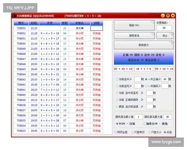 加拿大PC28预测技巧分析及玩法攻略,轻松掌握中奖规律 加拿大PC28预测技巧分析及玩法攻略,轻松掌握中奖规律